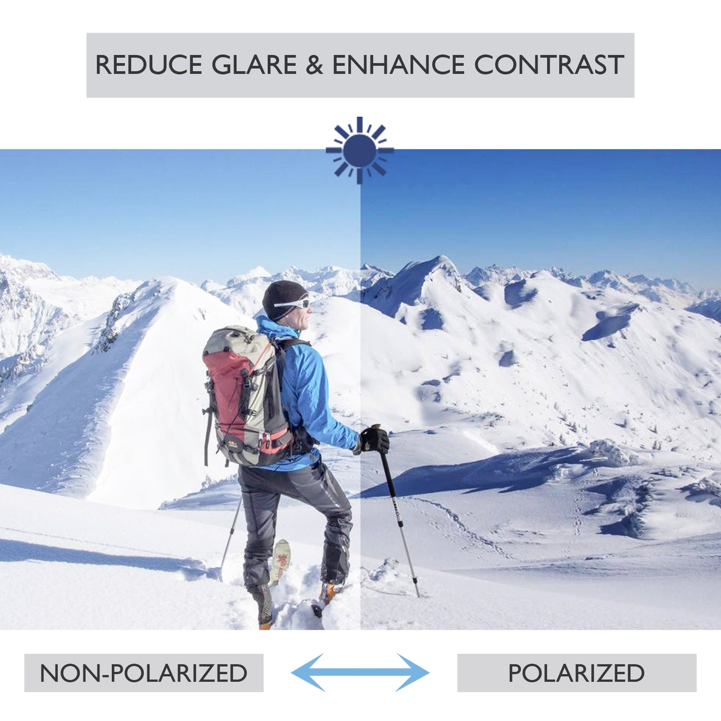 Polarized Replacement Lenses for Oakley Fuel Cell Sunglasses